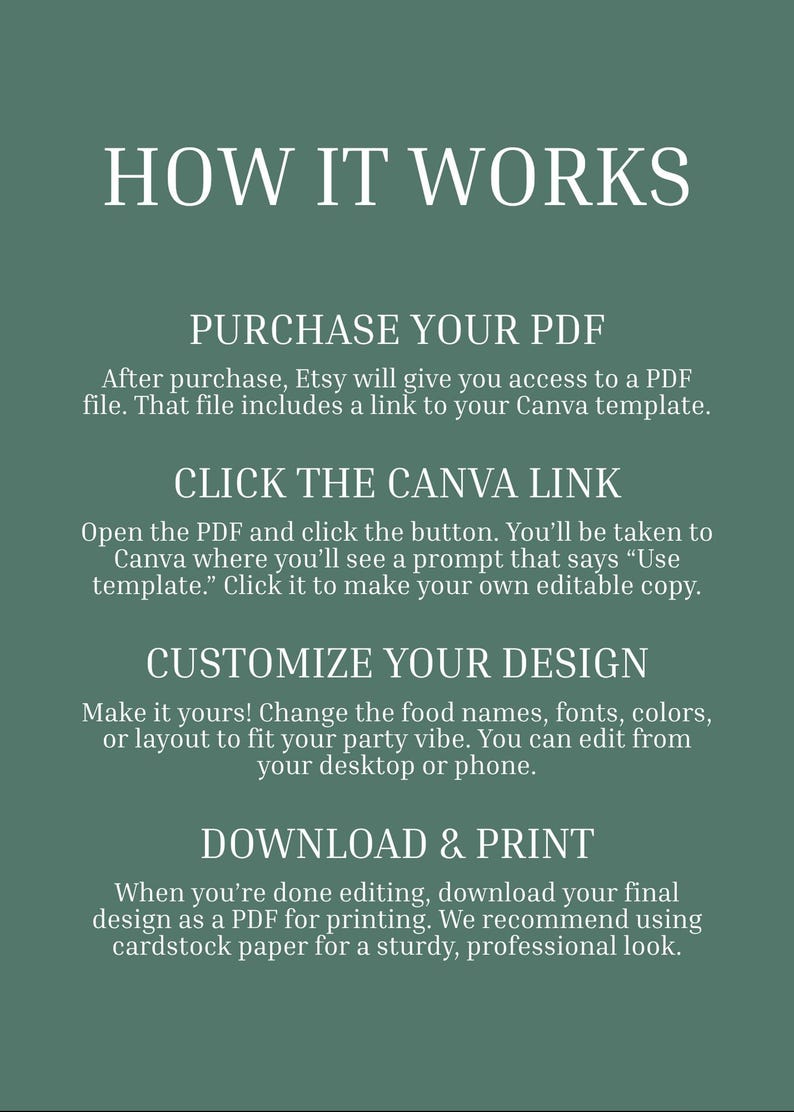 May include: A teal-colored graphic with white text that reads "HOW IT WORKS." The text explains the steps to purchase, click a link, customize, and download a PDF template for editing. The design is for party invitations.