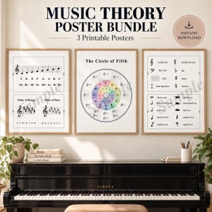 May include: A set of three music theory posters displayed above a black piano. The posters feature black text and musical notation on white backgrounds, including a Circle of Fifths diagram, note values, and key signatures labeled with the text Sample.