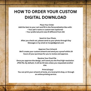 Custom Pet Dog Portrait, Digital Pet Cat Prints Gift For Him Her, Printable Pet Dog Wall Art For Mom Dad, Unique Pet Dog Digital Download