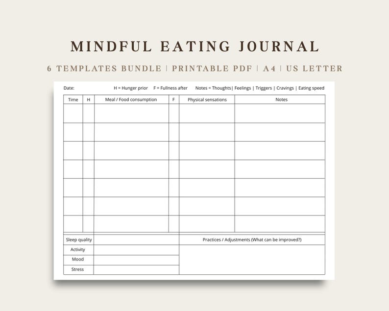 Mindful Eating Journal Printable (bundle), Intuitive Eating Journal ...