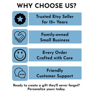 The image is a promotional graphic for an Etsy seller, highlighting their trustworthiness, family-owned nature, and commitment to customer support.