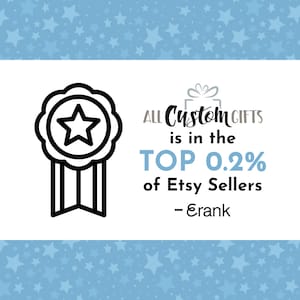 The image is a collage featuring a ribbon award and text that reads "All Custom Gifts is in the TOP 0.2% of Etsy Sellers - Erank".