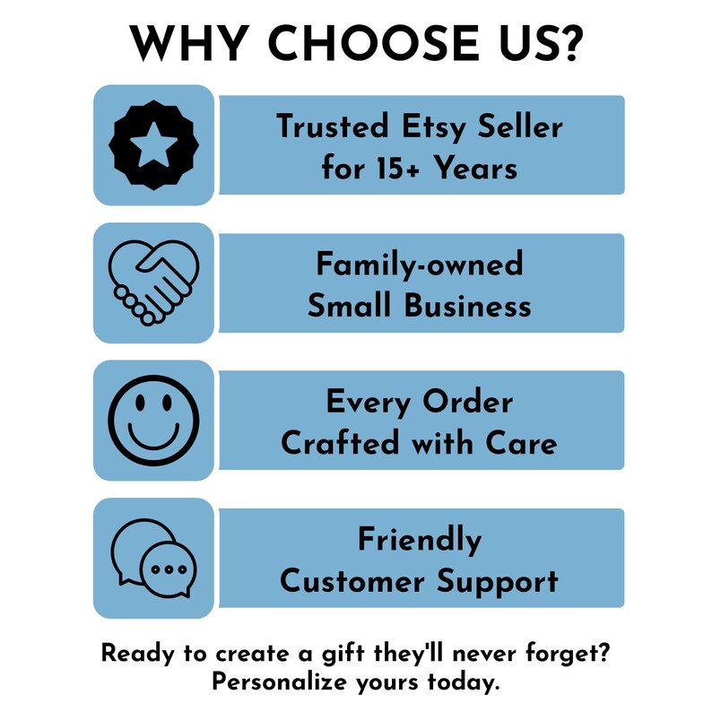 The image is a promotional graphic for an Etsy seller, highlighting their trustworthiness, family-owned nature, and commitment to customer support.