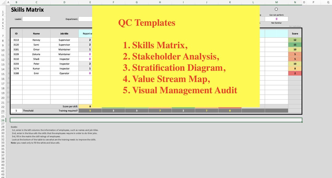 Qc Matrix QC Templates Bundle | Skills Matrix, Stakeholder Analysis, Value Stream ...