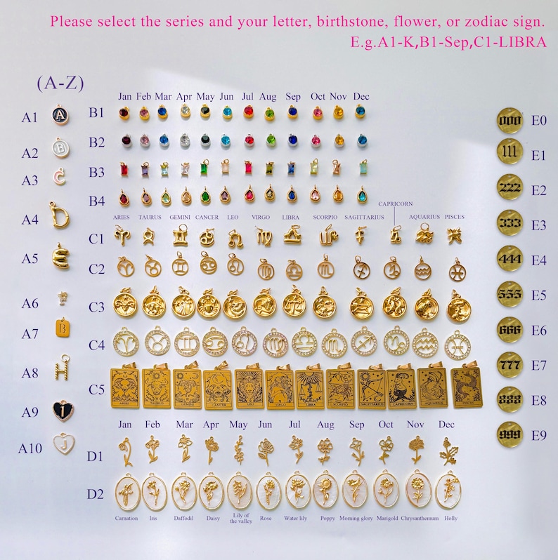 May include: A selection chart of gold-toned jewelry charms featuring letters A-Z, birthstones for each month, zodiac signs, and floral designs. The chart includes text instructions for selection, such as A1-K, B1-Sep, and C1-LIBRA, organized by rows.