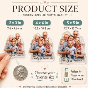May include: Three custom acrylic photo magnets in 3x3, 4x4, and 5x5 inch sizes, each featuring a family portrait and the text Family Is Forever. A US quarter coin is shown for scale, and icons indicate use on a fridge, locker, or office board.