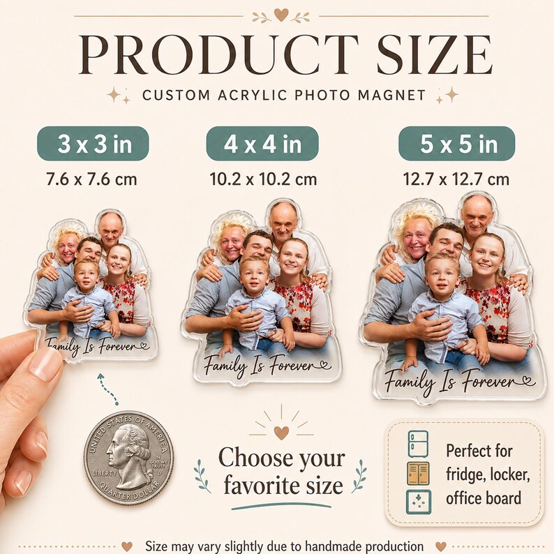 May include: Three custom acrylic photo magnets in 3x3, 4x4, and 5x5 inch sizes, each featuring a family portrait and the text Family Is Forever. A US quarter coin is shown for scale, and icons indicate use on a fridge, locker, or office board.