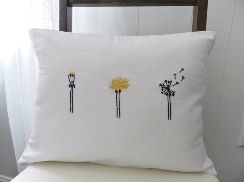 Pustezahn Kissenbezug. Schwarz-Weißes Bauernhaus Dekor. | Etsy