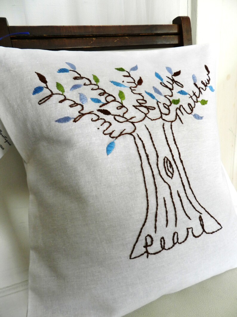 Personalized Family Tree Pillow Cover. Gift for Mom or Etsy