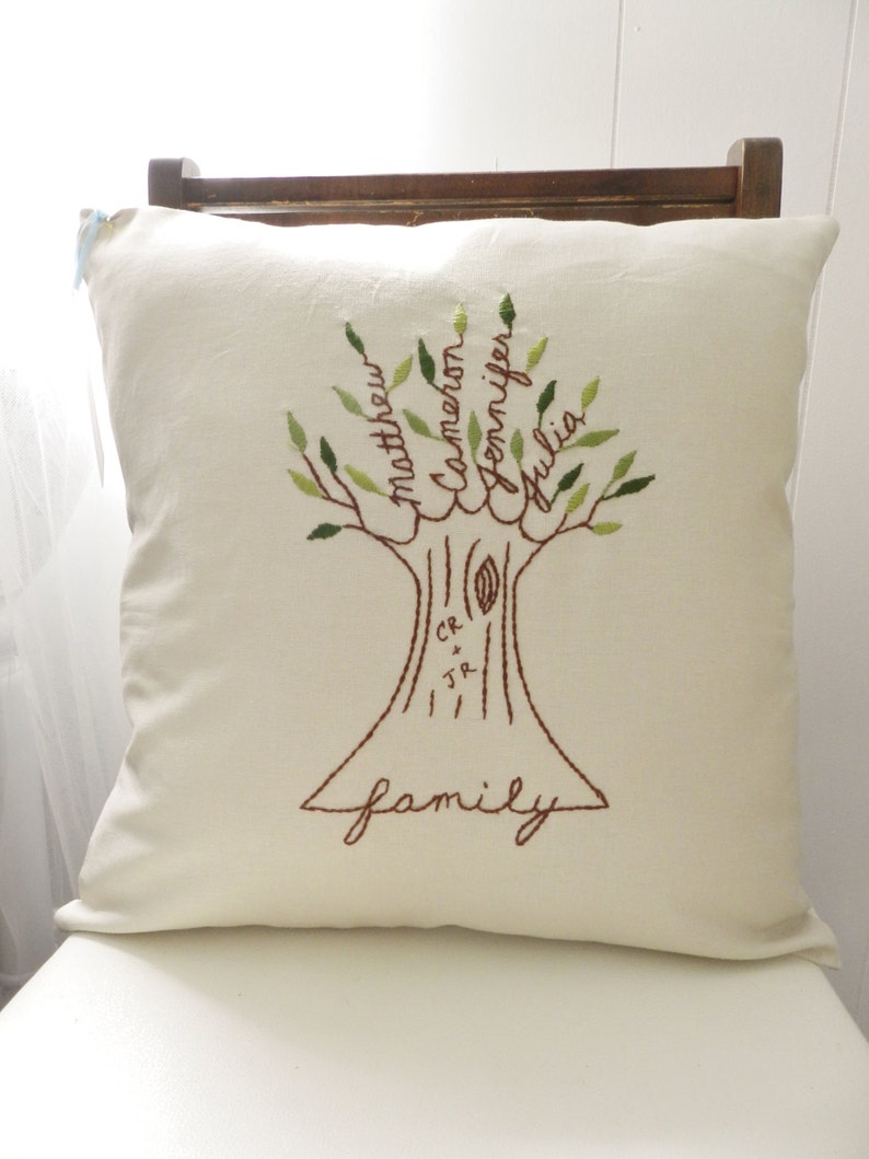 Personalized Family Tree Pillow Cover. Personalized Birthday Etsy
