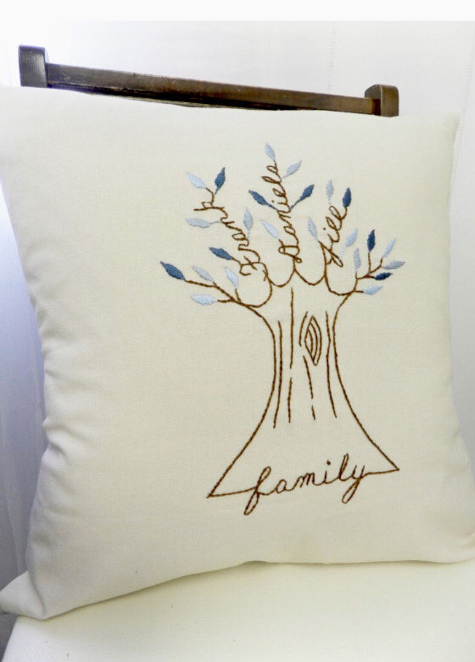 Personalized Family Tree Pillow Cover. Gift for Mom or Etsy
