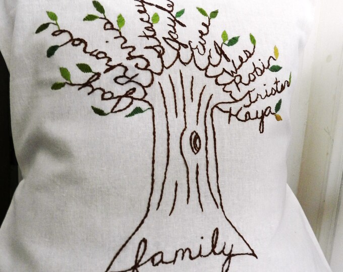 Personalized Family Tree Pillow Cover. Gift Mom or Grandma or Etsy