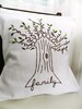 Personalized Family Tree Pillow Cover. Gift Mom or Grandma or Motherinlaw. Shades of Green. Anniversary Gift. Christmas Gift.