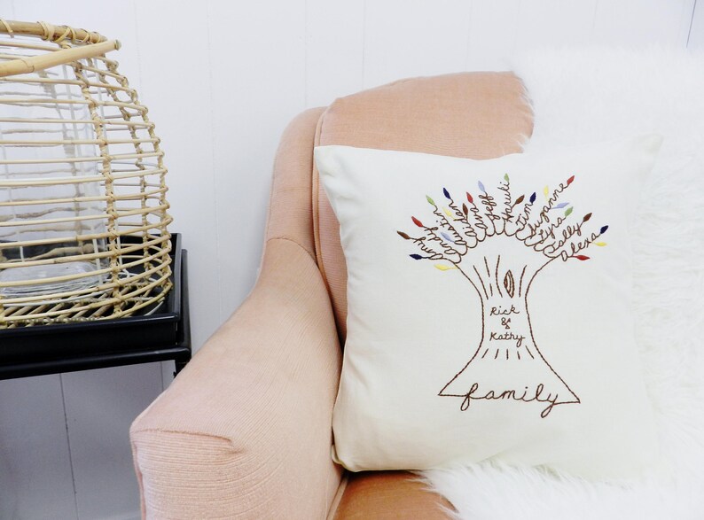 Personalized Family Tree Cover. Personalized Gift for Mom. Etsy