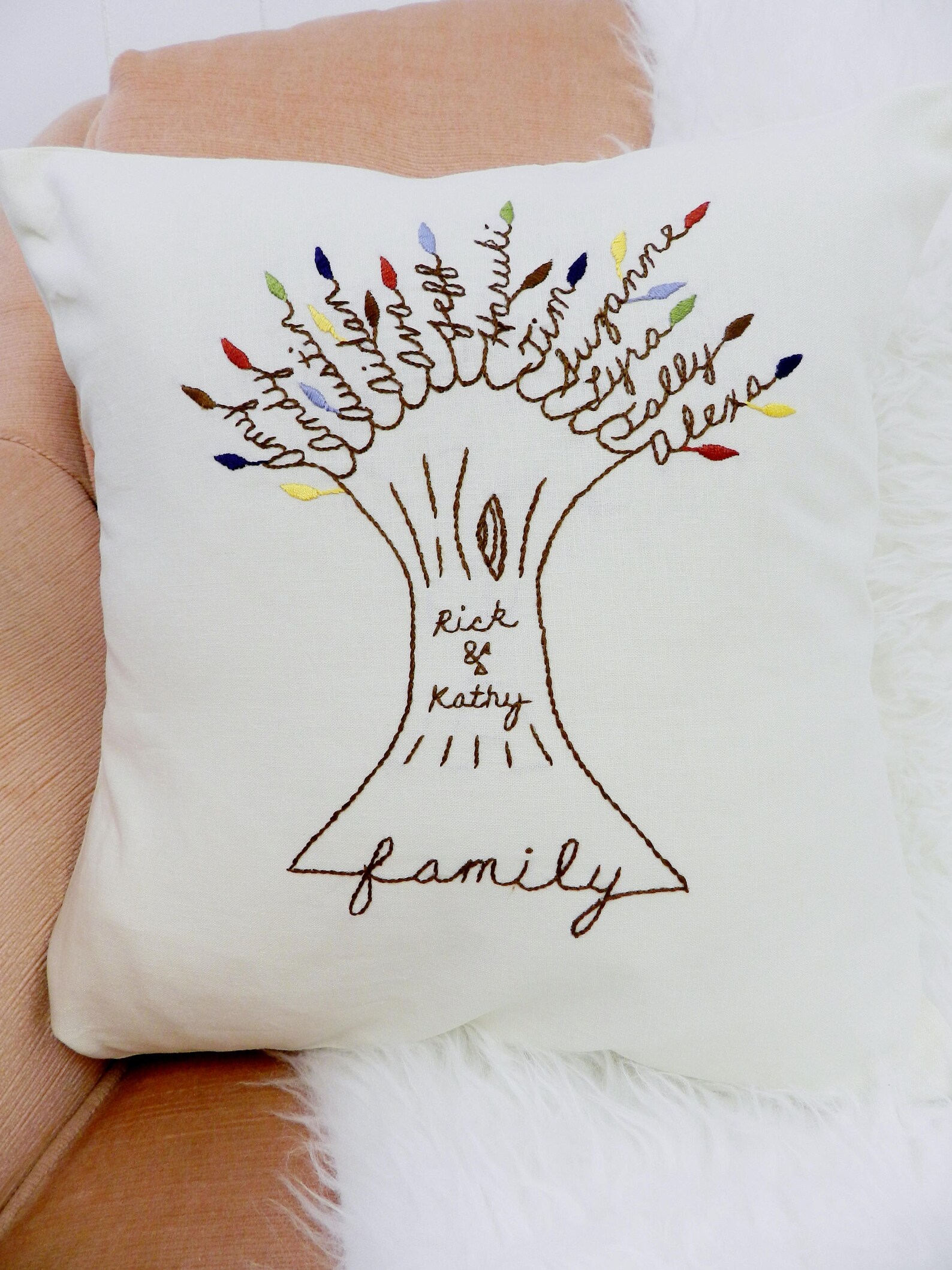 Personalized Family Tree Cover. Personalized Gift for Mom. | Etsy