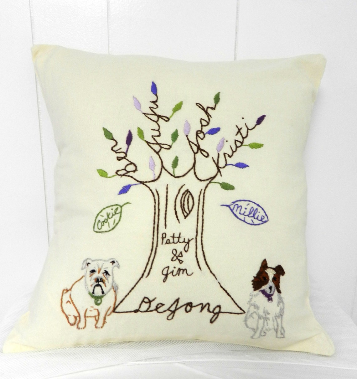 Custom Family Tree Pillow Cover With PETS. Christmas Gift for Etsy