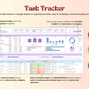 Puede incluir: Un rastreador de tareas digital en Google Sheets, dise&ntilde;ado para organizar prioridades y aumentar la productividad. La interfaz muestra gr&aacute;ficos y tablas con datos, e incluye el texto "Task Tracker". Incluye un panel, f&aacute;cil configuraci&oacute;n y automatizaci&oacute;n.