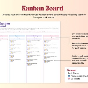 Puede incluir: Un tablero Kanban con categor&iacute;as de tareas: No iniciado, En curso, Para verificar y Hecho. El tablero visualiza tareas, reflejando actualizaciones de un rastreador de tareas. Incluye nombres de tareas, personas asignadas y fechas de vencimiento. El tablero calcula totales de tareas.