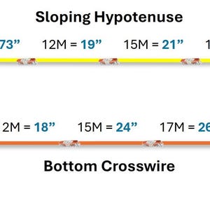 Puede incluir: Un diagrama t&eacute;cnico que muestra una configuraci&oacute;n de Sloping Hypotenuse y Bottom Crosswire. Incluye un l&aacute;tigo de 25', coletas de alambre, casquillos de cable y Wagos 2:1 conectados a un poste de elevaci&oacute;n. Se indican medidas en pulgadas.