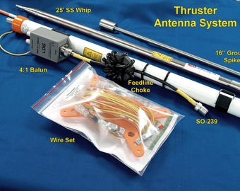 Thruster Triangular Loop Antenna