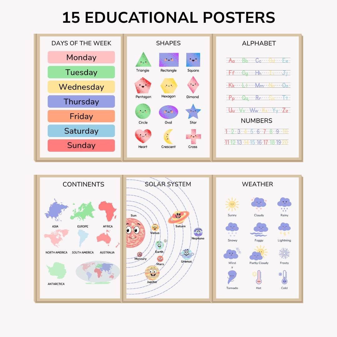Educational Posters Set of 15, Homeschool Kids Wall Art, Montessori ...