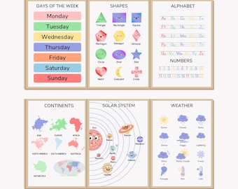 Educational Posters Set of 15, Homeschool Kids Wall Art, Montessori Classroom Decor (Digital Download)