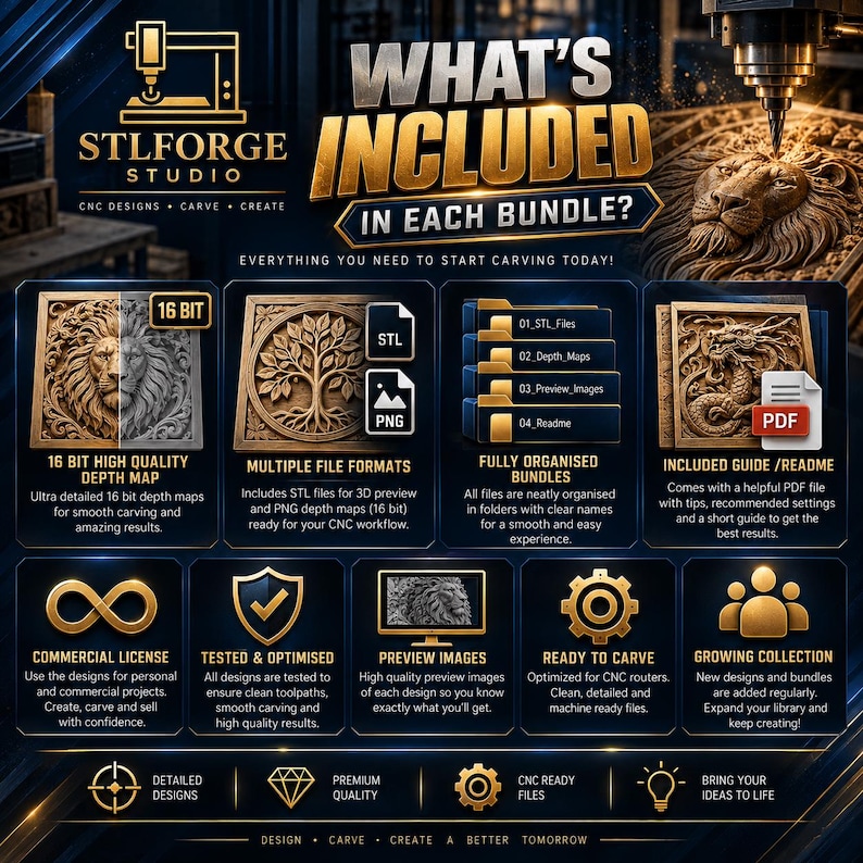 May include: A digital infographic for STLForge Studio detailing CNC carving bundles. It features gold text on a dark blue background, showcasing 16-bit depth maps, STL and PNG file formats, organized folders, a PDF guide, and commercial license icons.