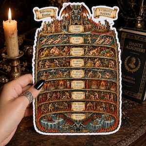 May include: A die-cut sticker featuring a detailed illustration of Dante's nine circles of hell. The design includes labels for each level from Limbo to Treachery, with text reading Infernum Dantes and 9 Circuli Inferni at the top, showcasing various figures in a multi-tiered, colorful, and intricate artistic composition.