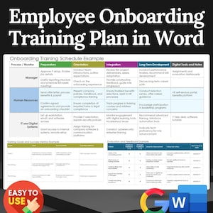 Employee Onboarding Training Plan Template: Editable Word Doc (Digital Download)