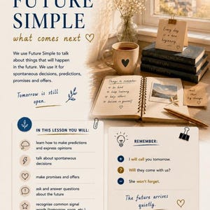 May include: An educational workbook page titled Quiet Grammar Series Lesson 6 Future Simple. The page features text explaining future tense usage, a list of learning objectives, a remember section with examples, and a section for required materials.