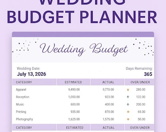 Wedding Expenses Spreadsheet Excel & Google Sheets Budget Template | Editable Wedding Budget Planner for Bride and Honeymoon Budget Tracking