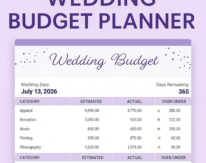 Wedding Expenses Spreadsheet Excel & Google Sheets Budget Template | Editable Wedding Budget Planner for Bride and Honeymoon Budget Tracking