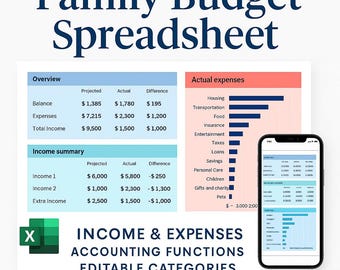 Digital Budget Planner Spreadsheet Budget Spreadsheet Planner Weekly Budget Tracker Digital Budget Planner Excel Template Financial Planner