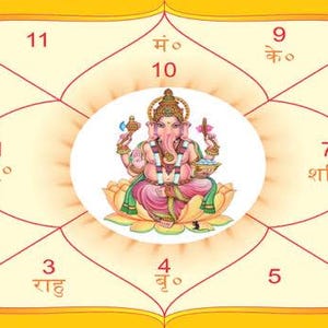 Tarot + Kundli Combo Reading | Vedic Birth Chart + Intuitive Tarot | Love, Career, Remedies, Life Path Insight
