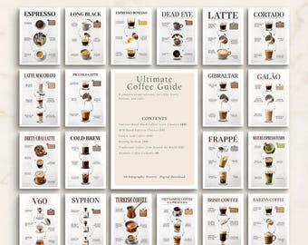 Coffee Guide Infographic Poster Set – 68 Printable Cafe Wall Art