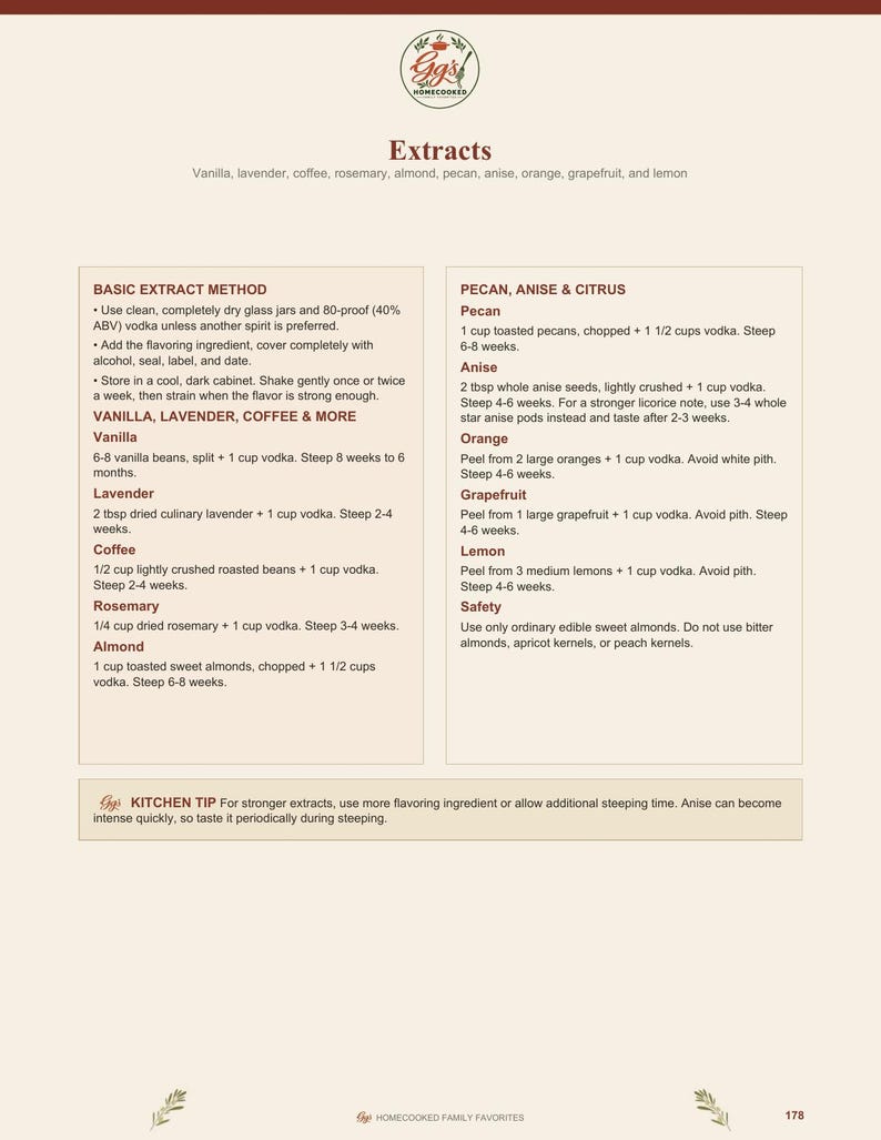 May include: A printed page titled Extracts featuring a basic extract method and recipes for vanilla, lavender, coffee, rosemary, almond, pecan, anise, orange, grapefruit, and lemon. The text includes specific ingredient measurements in cups and tablespoons.