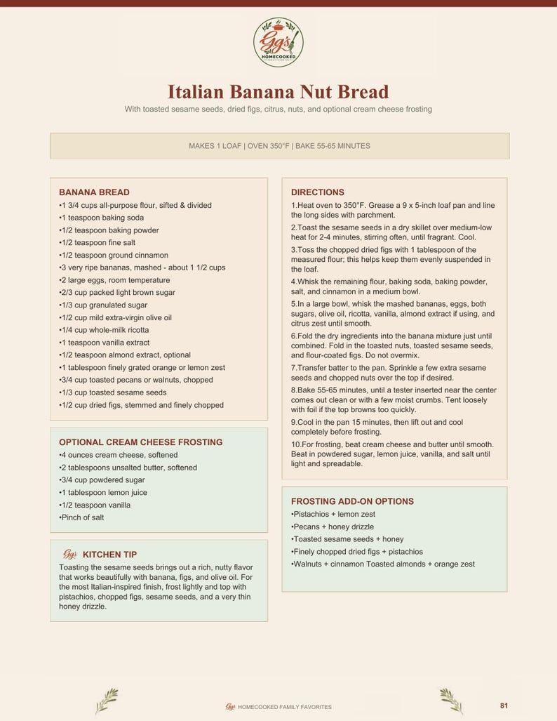 May include: A recipe card for Italian Banana Nut Bread featuring a list of ingredients, directions, and optional cream cheese frosting instructions. The text includes measurements in cups, teaspoons, tablespoons, and ounces, plus oven temperature in Fahrenheit.