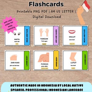Puede incluir: Un conjunto de 36 tarjetas didácticas de partes del cuerpo en indonesio. Cada tarjeta presenta una ilustración de una parte del cuerpo con su traducción al indonesio e inglés. Las tarjetas están codificadas por colores para facilitar la memorización.