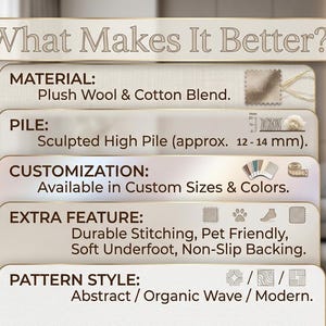 May include: An informational graphic titled What Makes It Better? detailing rug features: a plush wool and cotton blend material, a sculpted high pile of 12-14 mm, custom size and colour options, durable stitching, pet-friendly, soft, non-slip backing, and abstract, organic wave, or modern patterns.