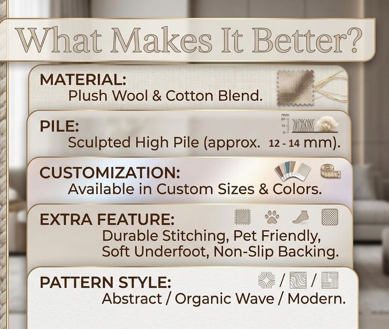 May include: An informational graphic titled What Makes It Better? detailing rug features: a plush wool and cotton blend material, a sculpted high pile of 12-14 mm, custom size and colour options, durable stitching, pet-friendly, soft, non-slip backing, and abstract, organic wave, or modern patterns.