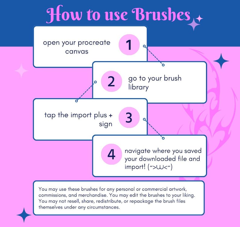 May include: A pink and blue instructional graphic titled How to use Brushes with four numbered steps for Procreate. The steps are: 1 open your procreate canvas, 2 go to your brush library, 3 tap the import plus + sign, 4 navigate where you saved your downloaded file and import! (>&omega;<).