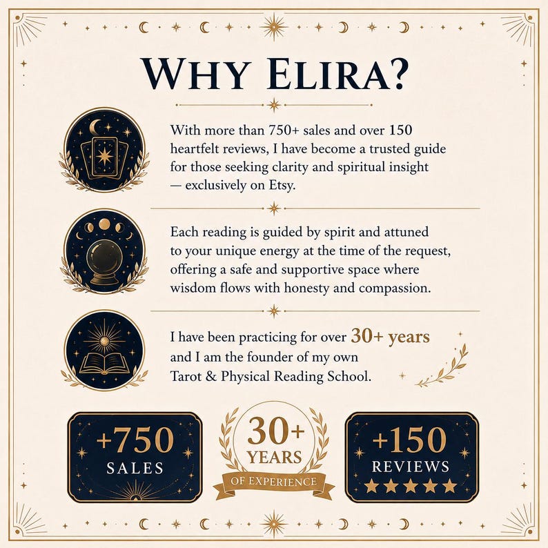 May include: An informational graphic titled WHY ELIRA? featuring gold and dark blue celestial icons. It lists credentials including 750+ sales, 150+ reviews, and 30+ years of experience in tarot and physical readings, presented with text and star motifs.