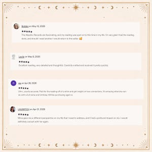 May include: A digital display of four customer reviews for a service, each featuring a five-star rating, a reviewer name, a date, and written feedback. The text includes comments from Bobbie, Leslie, nia, and LAUWITCH regarding Akashic Records readings.