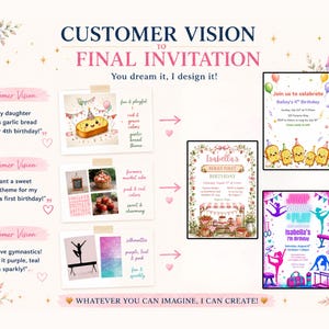 May include: A graphic display titled CUSTOMER VISION TO FINAL INVITATION showing three examples of custom birthday invitation design processes. Each row features a customer quote, reference images, and the resulting invitation card design.