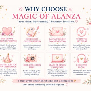 May include: An informational graphic titled WHY CHOOSE MAGIC OF ALANZA with pink floral accents and a castle illustration. It features eight boxes with icons and text detailing custom design services, including one-on-one experience, revisions, and high-resolution files.