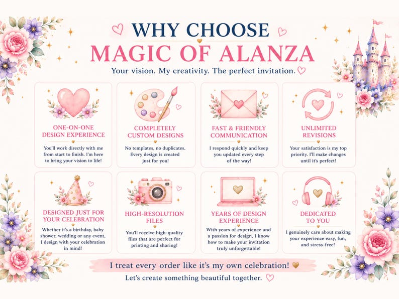 May include: An informational graphic titled WHY CHOOSE MAGIC OF ALANZA with pink floral accents and a castle illustration. It features eight boxes with icons and text detailing custom design services, including one-on-one experience, revisions, and high-resolution files.
