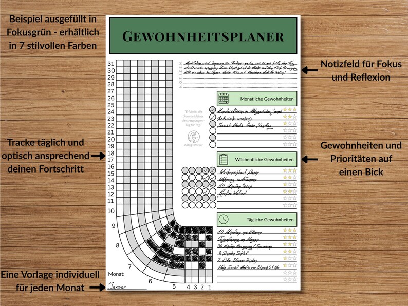 Puede incluir: Un rastreador de h&aacute;bitos blanco con un encabezado verde que dice "GEWOHNHEITSPLANER". El rastreador incluye secciones para h&aacute;bitos mensuales, semanales y diarios, con espacio para notas y reflexi&oacute;n. Tambi&eacute;n es visible el texto "Realiza un seguimiento diario de tu progreso".