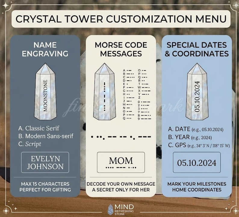 May include: A Crystal Tower Customization Menu infographic featuring three columns. The first column shows name engraving options, the second displays Morse code messages, and the third lists special dates and coordinates for crystal tower engraving.