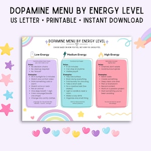 May include: A printable Dopamine Menu by Energy Level chart, US Letter size. The chart is divided into three sections: Low, Medium, and High Energy, each with rules and examples for managing energy levels. The design includes pastel colors, stars, hearts, and a rainbow.