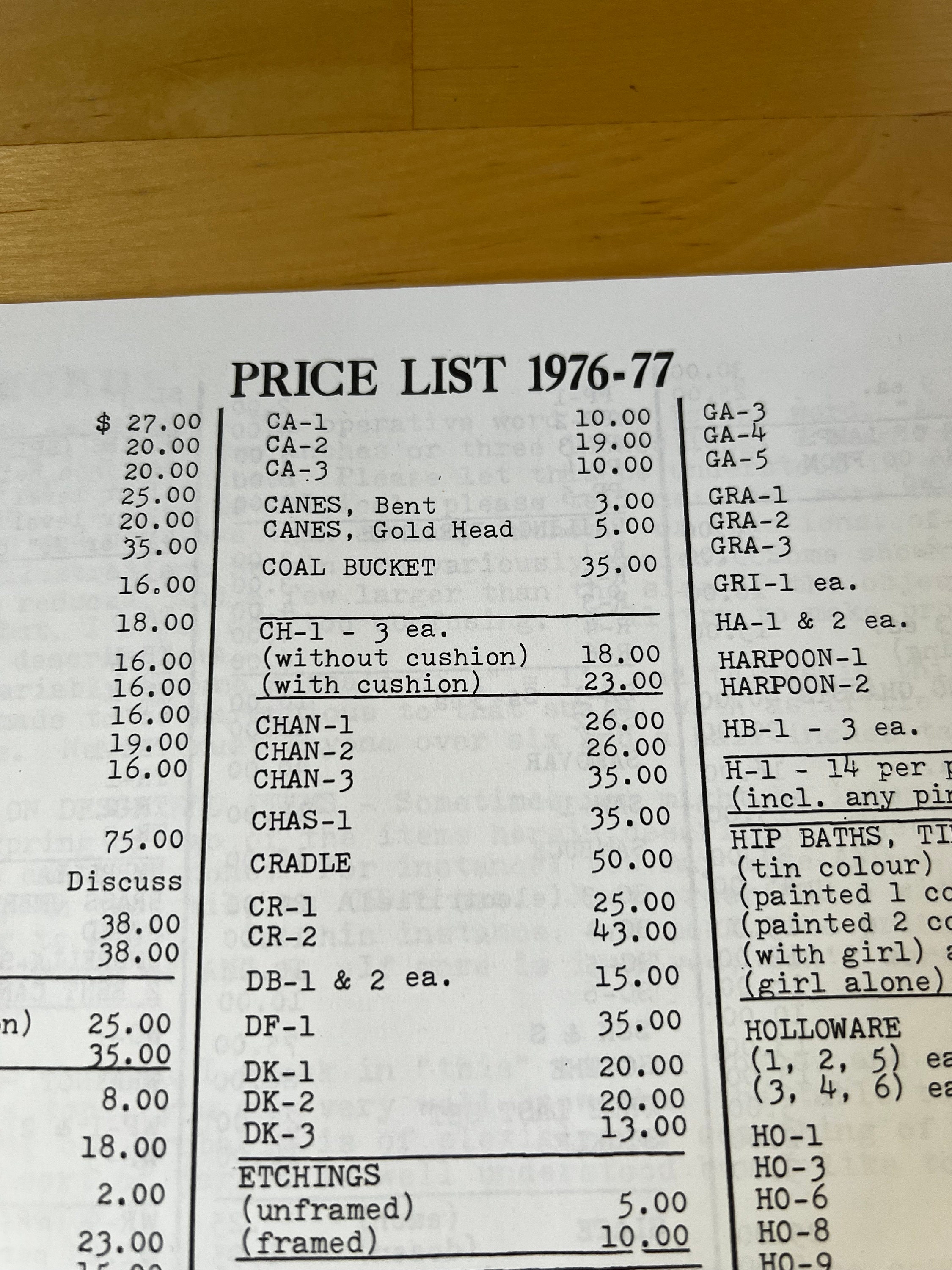 The Village Smithy Vintage Catalog, Wrought Iron Miniatures, Amazing